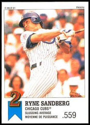 34 Ryne Sandberg